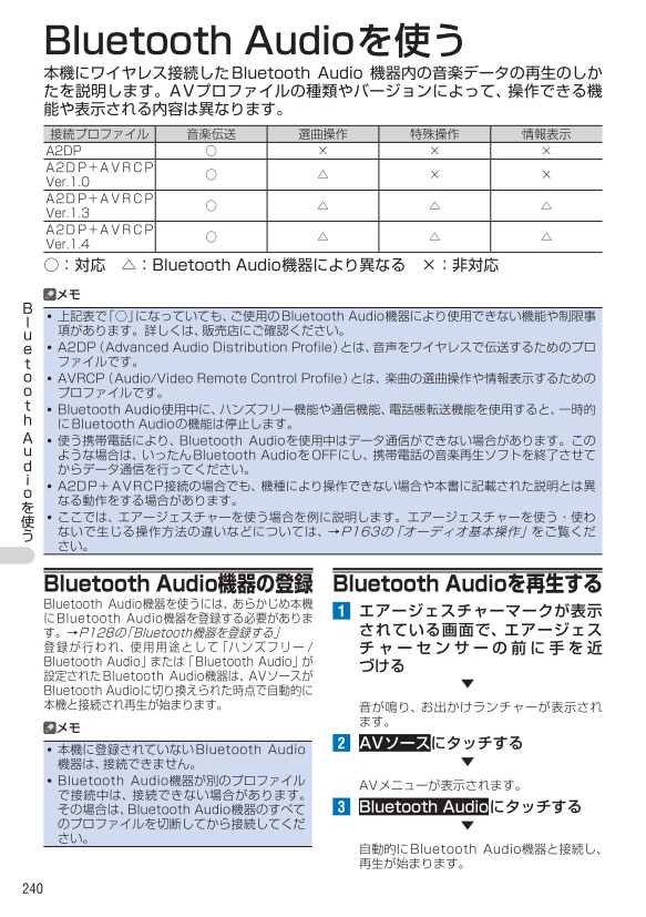 BluetoothAudio